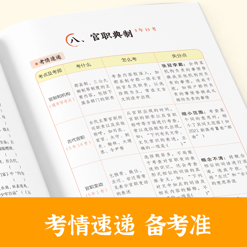高中必背文学常识 高中通用 [正版]高中必背文学常识一本全高一高二高考基础知识高中生语文文学常识大全常考中国古代现代文学