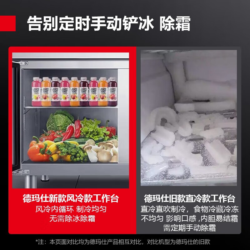 德玛仕(DEMASHI) TK0.25L2F 冷藏 0.8米宽 工作台冷藏工作台 保鲜工作台保鲜操作台冷藏柜奶茶店水吧台高清大图