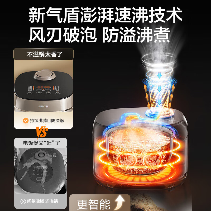 苏泊尔(SUPOR)电饭煲0涂层不锈钢4L防溢电饭锅金属煲体多功能微压家用4-5人智能预约电饭锅F40F68S高清大图