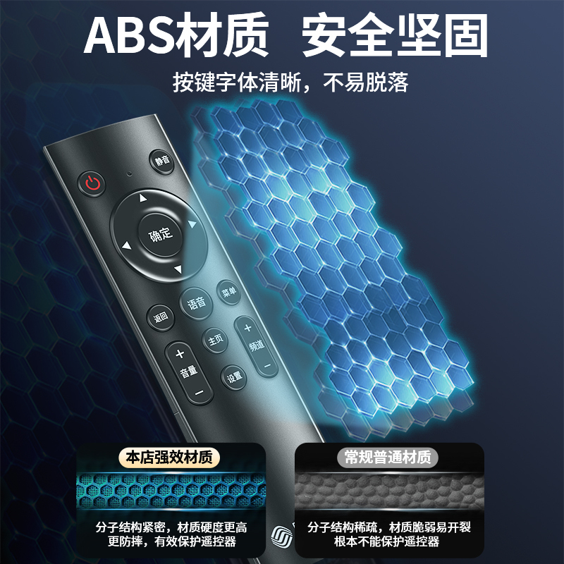 原装中国移动机顶盒遥控器通用数字电视智能蓝牙语音4k咪咕盒子通用宽带魔百盒高清大图
