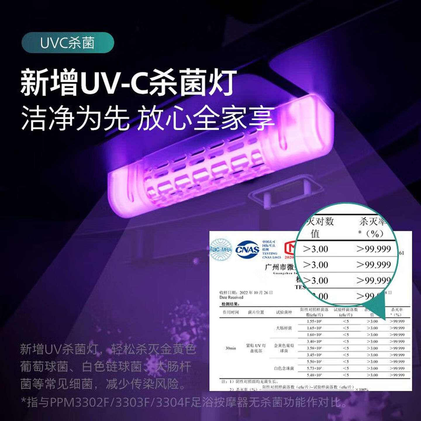 飞利浦(PHILIPS)泡脚桶 自动按摩洗脚盆 UV杀菌足浴器深桶洗脚桶智能恒温泡脚盆礼物生日礼物 PPM5302F高清大图