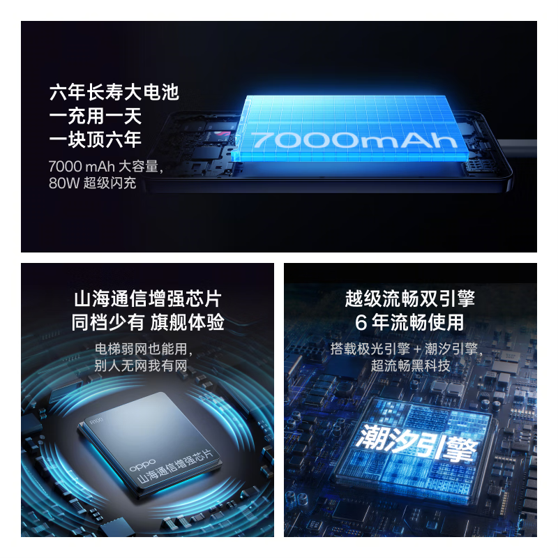 OPPO A6 GT 8GB+256GB 岩雾蓝 骁龙7 Gen3 5G芯 7000mAh大电池 80W快充 5G手机高清大图