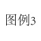 老板热水器HT730-16