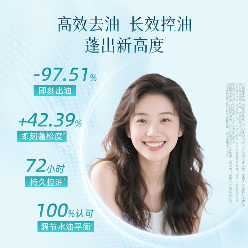 毛发力头皮专研去油蓬松洗发水高颅顶洗发液图片