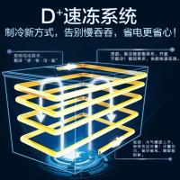 【二手99新】美的BD/BC-143KM(E) 143升家用冰柜 冷藏冷冻转换柜 顶开 节能冷柜小型冰柜