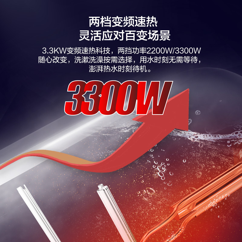 海尔电热水器80升EC8002H-PT5U1家用卫生间储水式智能变频速热一级能效节能