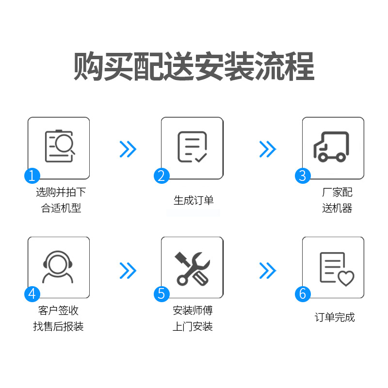 新科(Shinco)中央空调家用直流变频多联机 一级能效 风管小多联机 小6匹一拖四SMV-140WLA