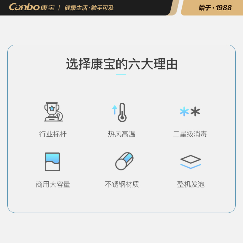 康宝(Canbo)商用消毒柜XDR770-GFA1双门立式食堂餐厅酒店 大型商用消毒碗柜 高温二星热风循环大容量650升高清大图