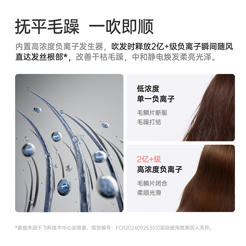 飞科(FLYCO)家用电吹风高速吹风机高浓度负离子护发大风力速干便携低噪音吹风筒FH6370 皓月白高清大图