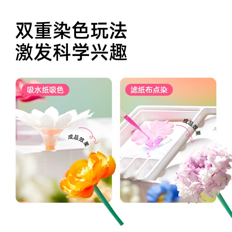 mideer弥鹿儿童炫彩晕染花朵送女孩礼物六一节手工diy材料包玩具图片