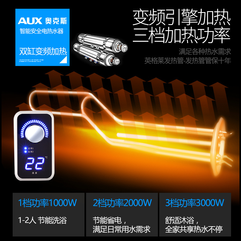 奥克斯(AUX)SMS-50A7电热水器 50升立式扁桶纤薄竖挂双胆储水式热水器速热旋钮空间款2级能效3000W带安装