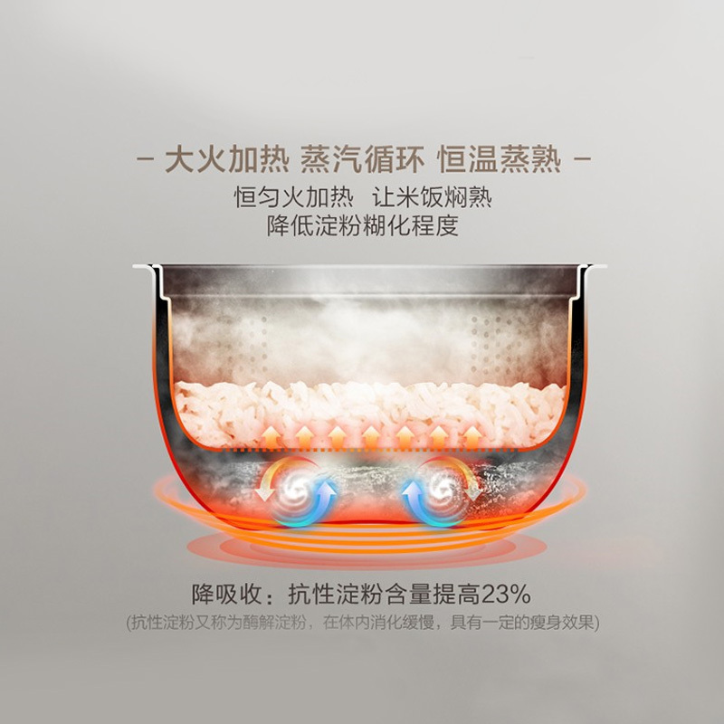 美的(Midea)蒸笼 可用做普通蒸笼 更大蒸煮空间 洗米神器厨房小工具厨房小件配件