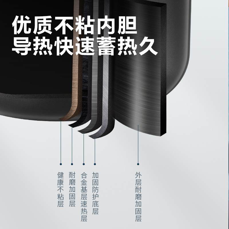 苏泊尔(SUPOR)迷你智能小型电饭煲1-2人-3人家用不粘电饭锅小功率煮粥不溢锅多功能宿舍用 SF18FC745高清大图