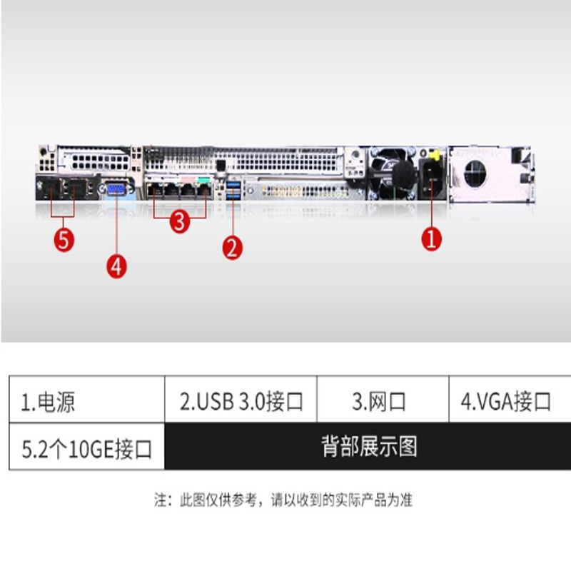 华为(HUAWEI)1288H V5 服务器 双颗3204 |单电64G内存 |8*1.8T硬盘 |SR430阵列卡