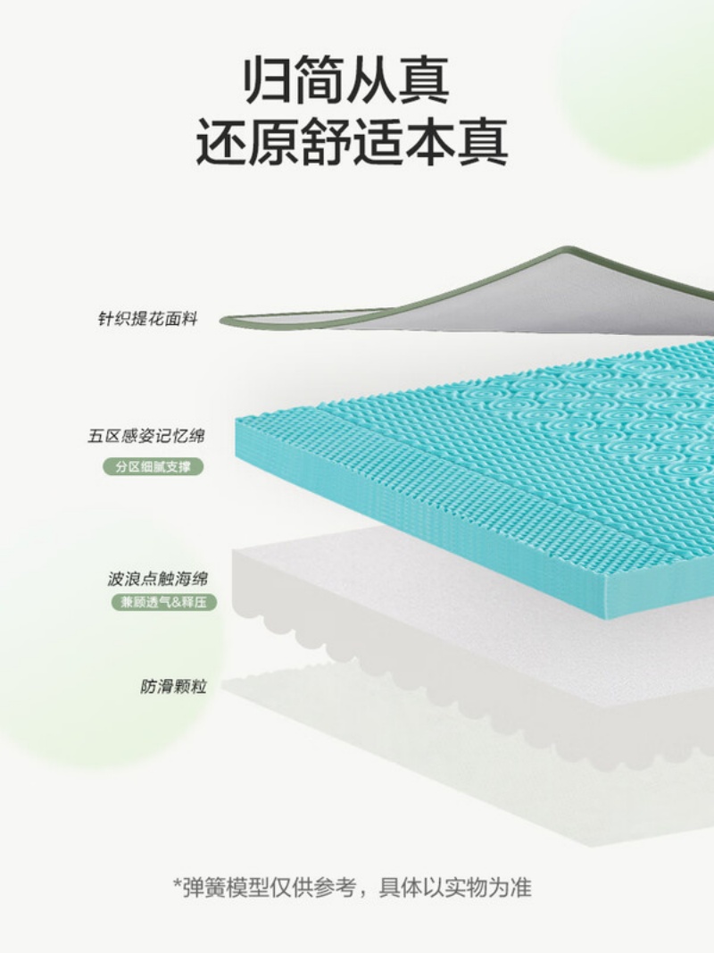 喜临门 - 原野垫记忆棉床垫软租房垫寝室海绵垫学生宿舍薄床垫子 整垫厚约10CM 双面可睡高清大图