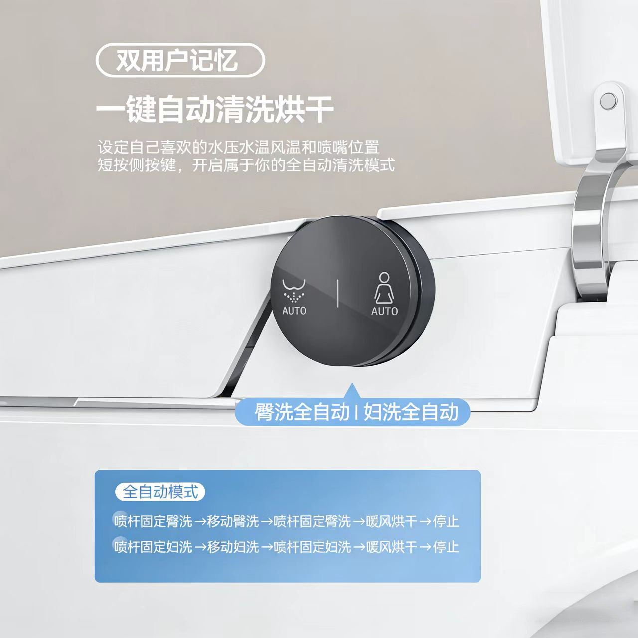 瑞尔特智能马桶F30Pro节能版高清大图