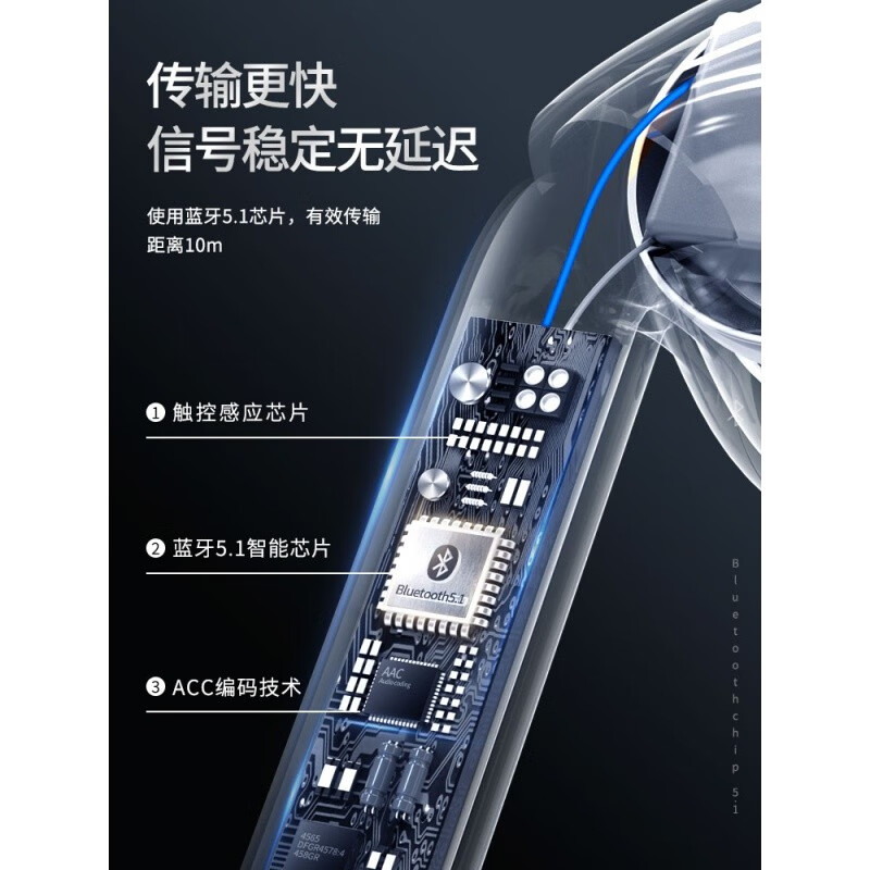 巴赫约翰 i12 T2真无线蓝牙耳机半入耳式耳机 音乐耳机通用苹果华为手机 i12白色[智能触控]半入耳高清大图