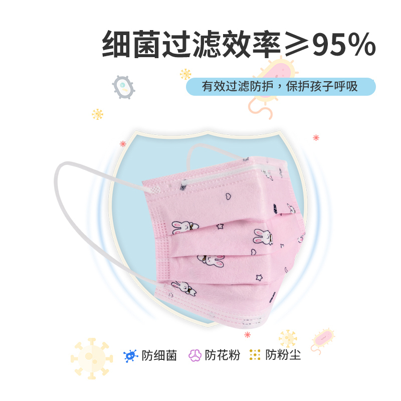 名创优品 (miniso) 三丽鸥10片装平面一次性口罩三层冬防尘防风防寒女