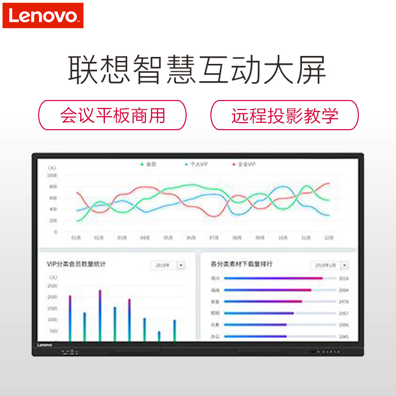 联想(Lenovo)智慧互动大屏 65英寸会议平板商用显示远程视频会议平台电子白板 办公投影教学触摸智慧屏电视一体机