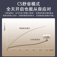 美的（Midea）大1匹一级WiFi变频空调挂机冷暖一键防直吹M睿KFR-26GW/BP3DN8Y-YA102(B1)A