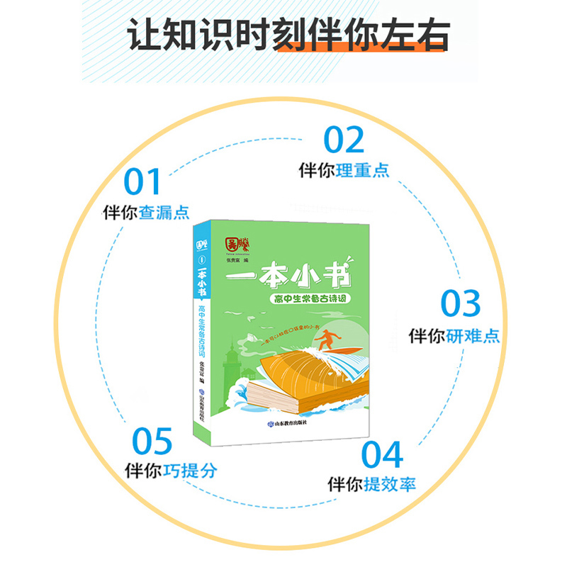 一本小书(10册) 高中通用 [正版]2023高中一本小书全十册装 高中生物地理历史道德与法治化学英语数学常备文言文高中