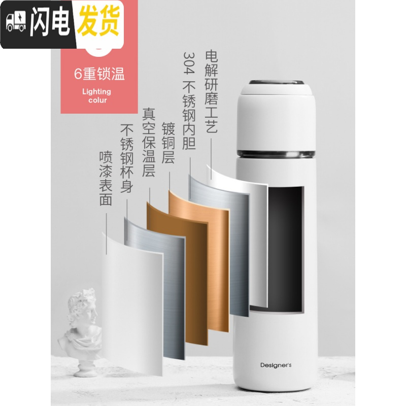 三维工匠保温杯女带盖可喝水便携小水杯子瓶男学生儿童简约大容量网红ins 蓝色-300