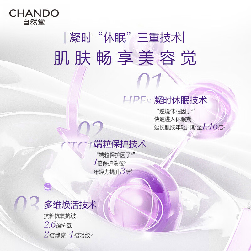 自然堂 凝时 鲜颜肌活乳液 120ml高清大图