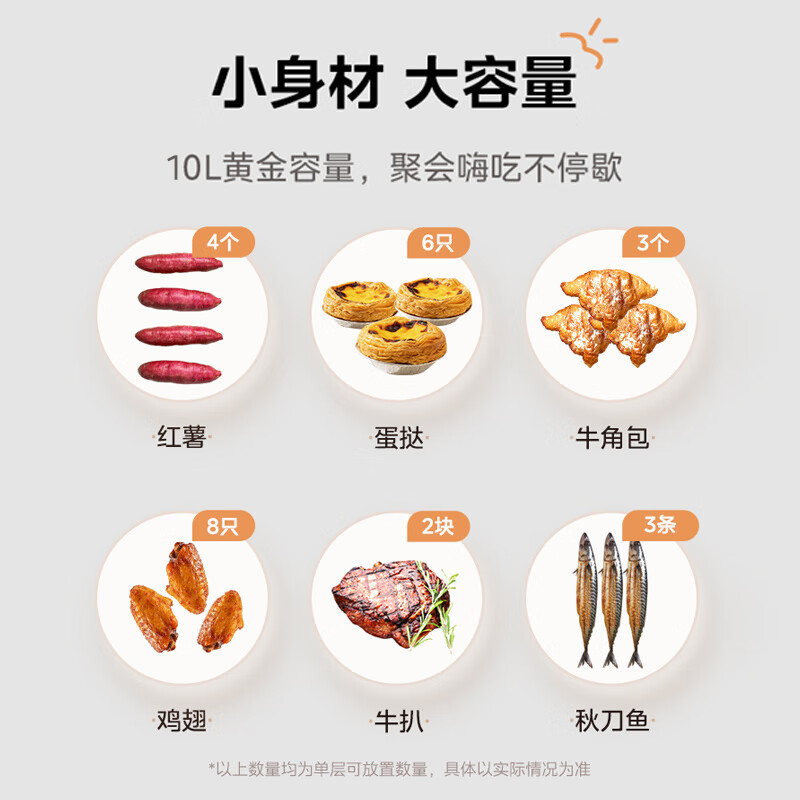 美的(Midea) 10L电烤箱 PT10K1(K)高清大图