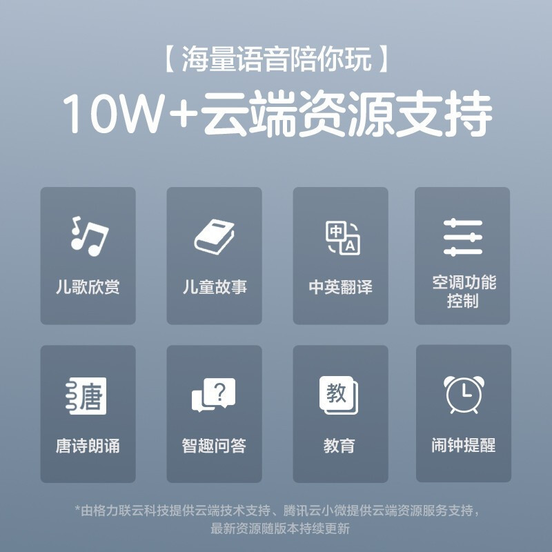 格力(Gree)空调1.5匹变频冷暖一级智能语音儿童挂机KFR-35GW/(35546)FNhAb-B1(天空蓝)智慧鸟高清大图