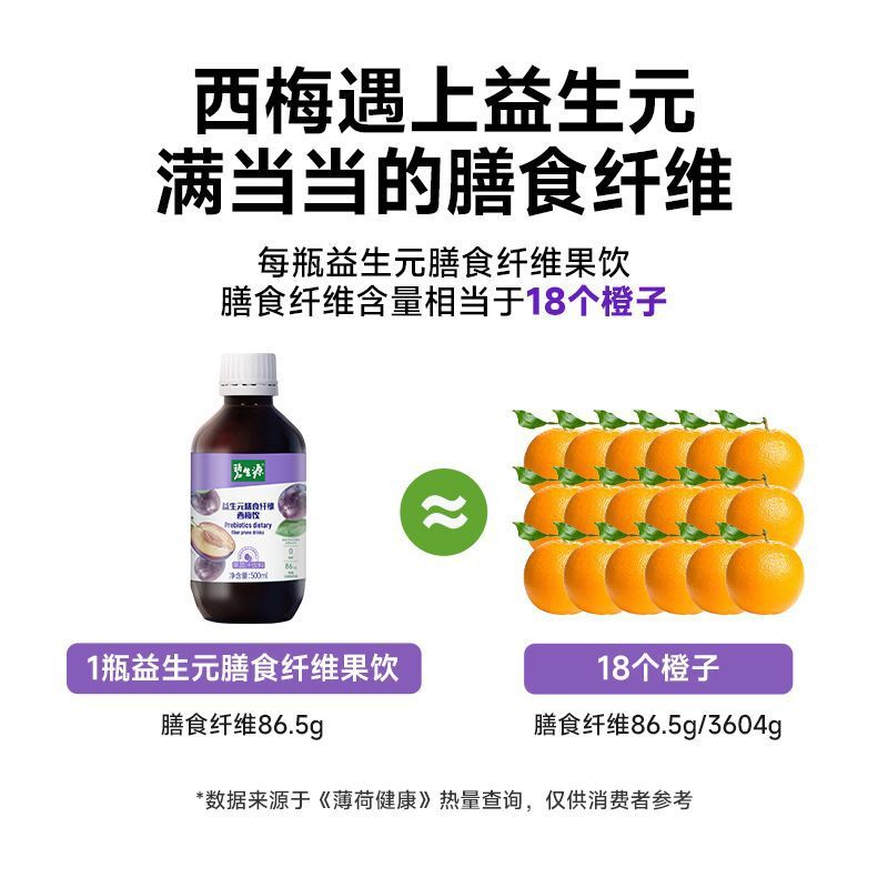 碧生源牌 益生元膳食纤维西梅汁西梅饮果蔬汁饮料1瓶体验装