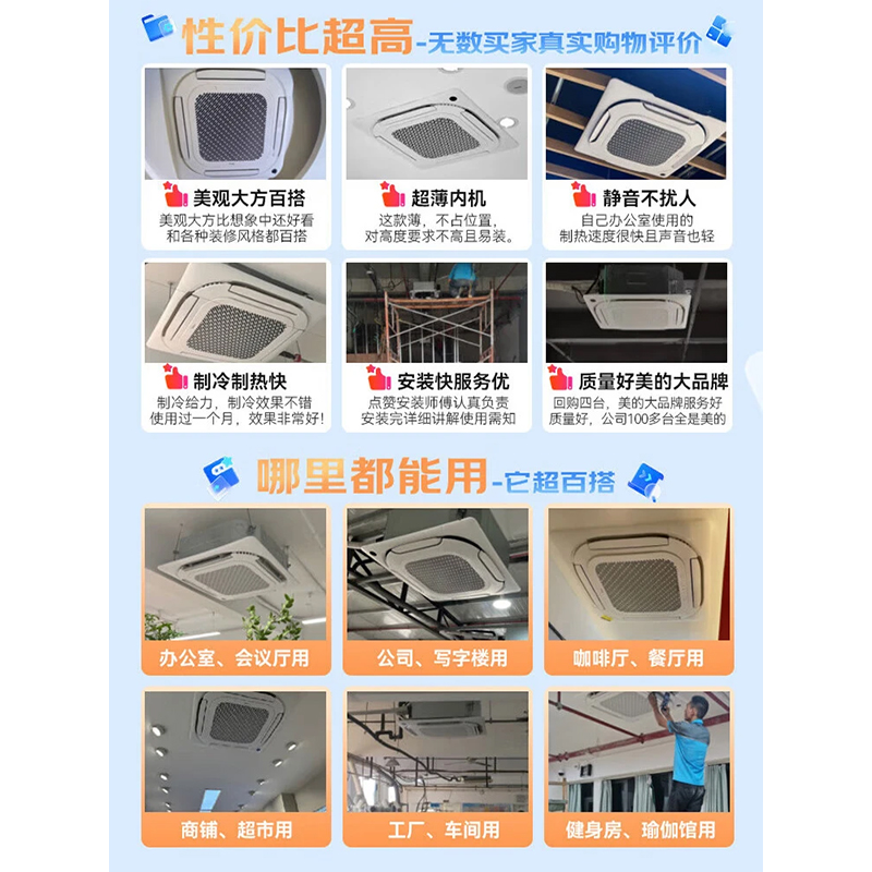 美的(Midea)天花机6匹中央空调拖二商用6p嵌入式吸顶机变频MDV-150W/SN1-615P高清大图