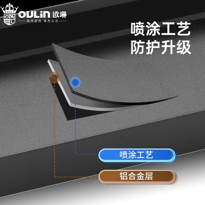 欧琳调味篮110H(零售云)极窄柜调料收纳拉篮夹缝篮铝合金不沾油枪灰色阻尼轨道厨房高清大图