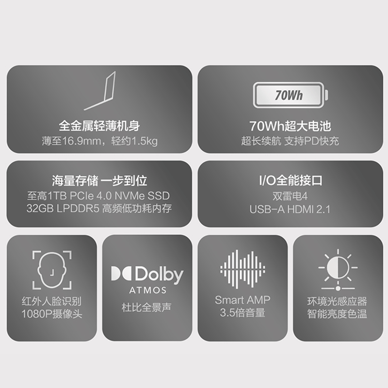 华硕灵耀14 旗舰版 14.5寸13代英特尔Evo 2.8K 120Hz OLED高颜值笔记本电脑(标压i9-13900H 16G 512G)金高清大图