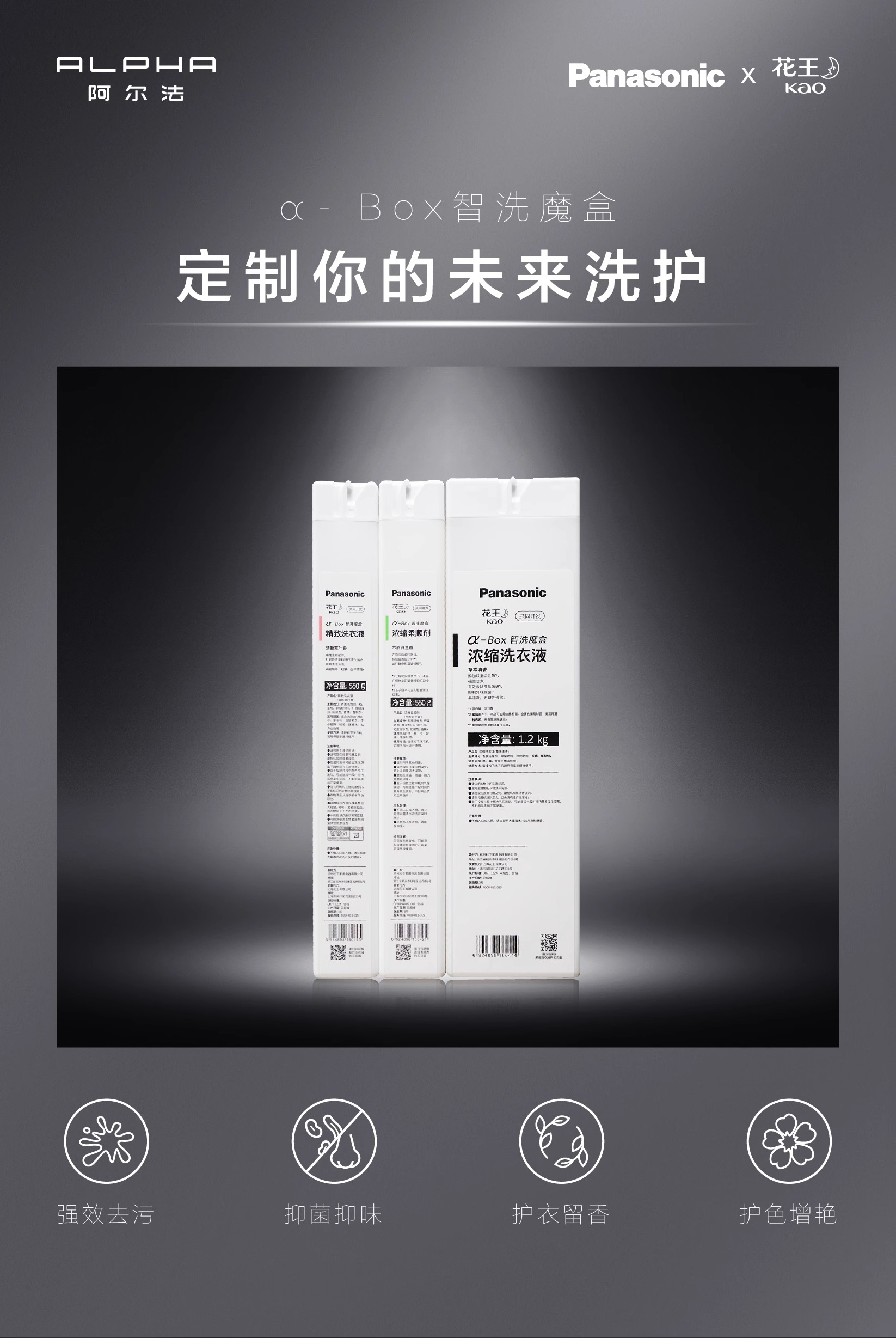 Panasonic松下阿尔法α-智洗魔盒浓缩洗衣液N-PJ01KX洗涤剂高清大图