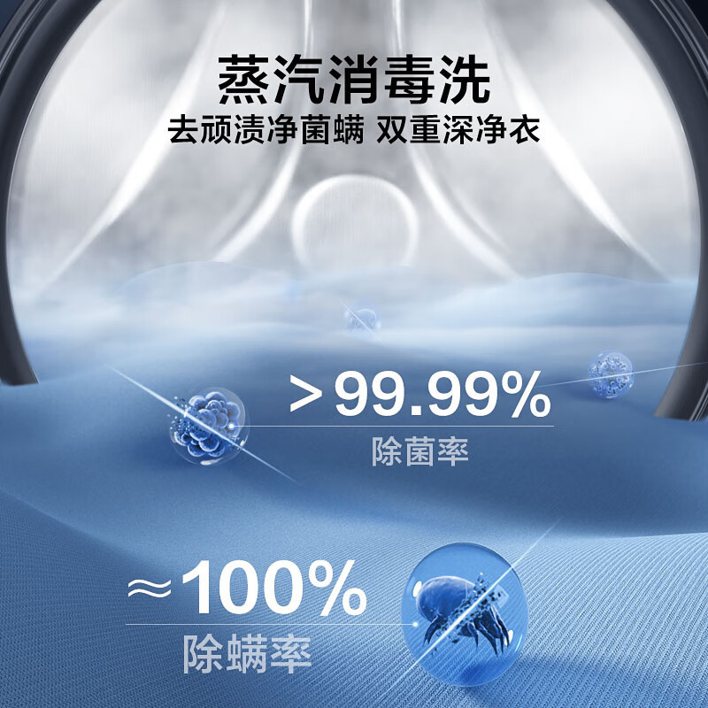 小天鹅(LittleSwan)12KG大容量变频全自动滚筒洗衣机蒸汽消毒洗 一级能效 TG120V098WDT自营高清大图