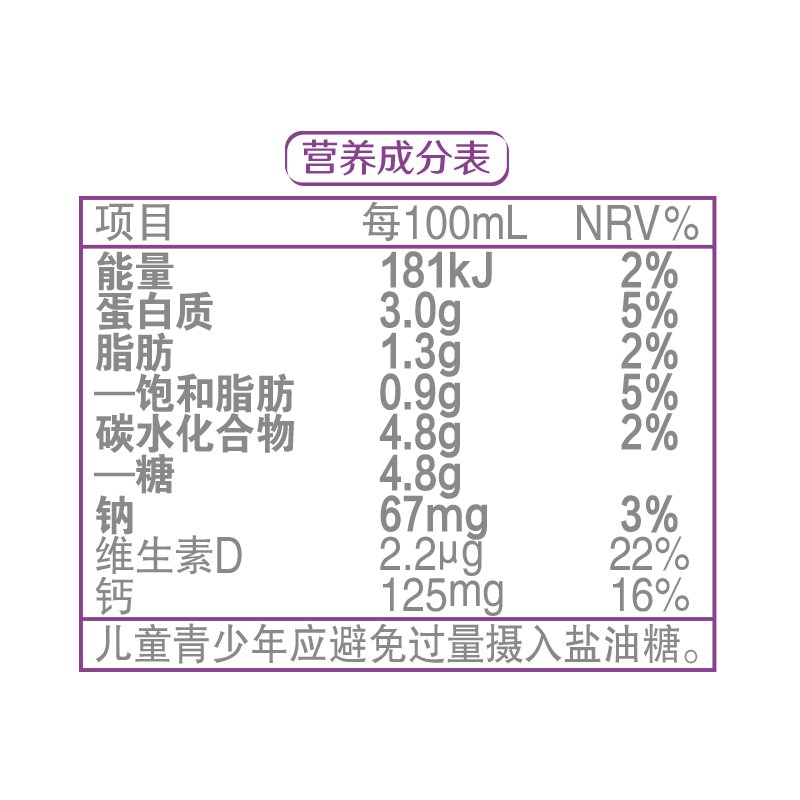[9月生产]伊利 高钙低脂牛奶250ml*21盒/箱 加25%钙 早餐伴侣 礼盒装高清大图