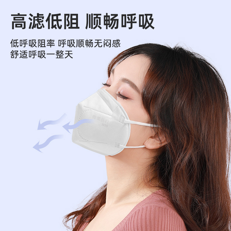 奥美医疗N95型医用防护口罩头戴式耳戴式灭菌级独立包装3d立体