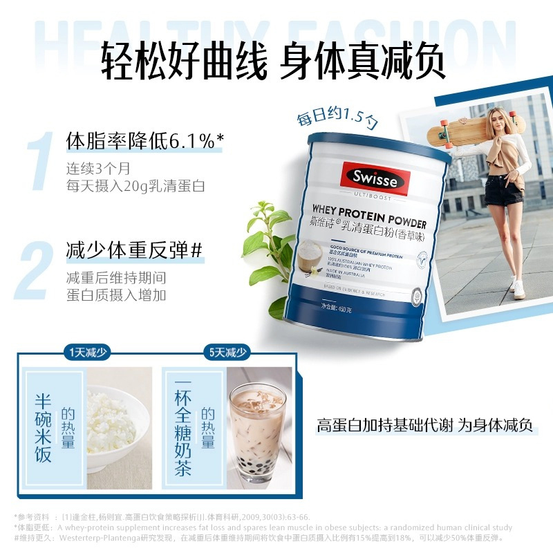 Swisse斯维诗乳清蛋白粉中老年免疫力营养粉成人健身蛋白质粉450g*2