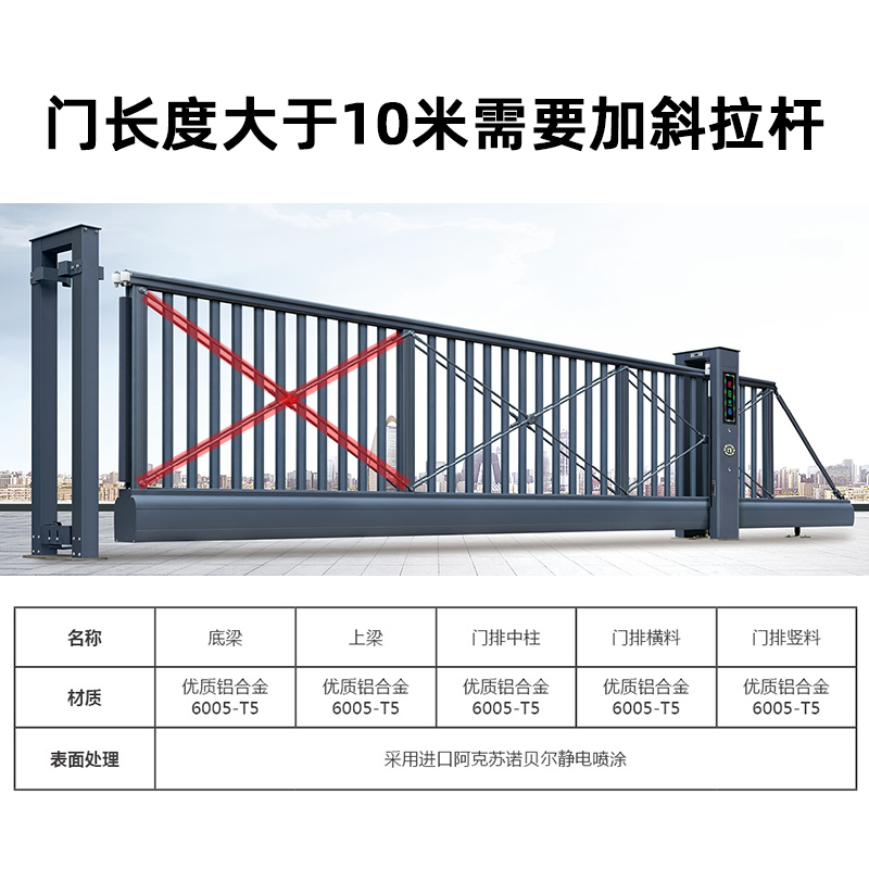 竹耀九州 智能悬浮门 伸缩门 电动大门 工厂单位学校平移门 JZM-050高清大图