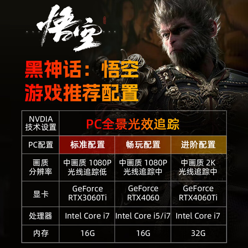 [顺丰快递]HP/惠普暗影精灵10(十四代i5 16G内存 1TB固态 RTX4060Ti独显 500W电源)台式机电脑游戏直播设计主机发烧级