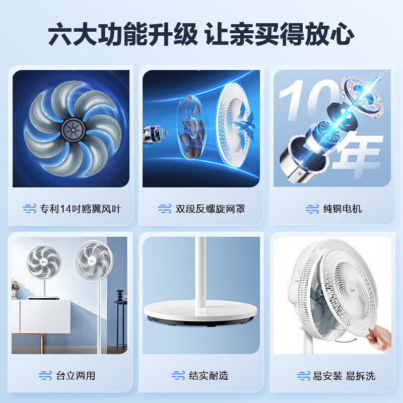 美的(Midea)电风扇SAE35CA落地式台式两用风扇七叶轻音柔风落地扇办公室电扇立式大风量节能易拆洗节能宿舍电扇高清大图