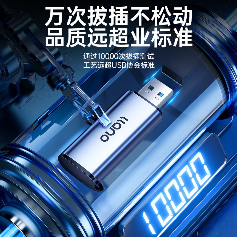 绿巨能 LCR3300B USB3.0双盘读卡器(单头)高清大图