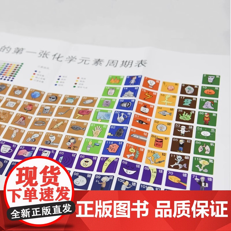 了不起的化学元素123套装 送元素周期表绘画本和贴纸 儿童百科全书化合物化学科学启蒙读物青少年课外阅读书籍 正版书籍高清大图