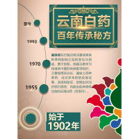 泰邦创口贴40片/盒防水创可贴弹力透气防创