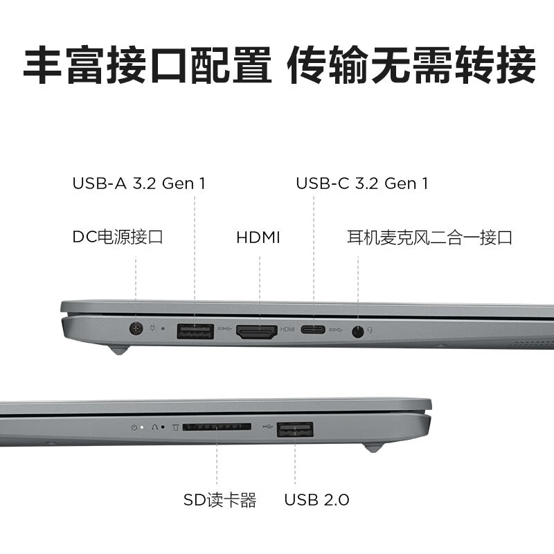 联想笔记本电脑IdeaPad 15 锐龙版 15.6英寸学生轻薄商务办公本 [R5-5500U 8G 512G ]高清大图