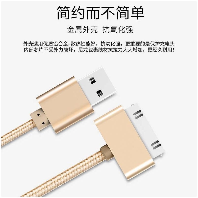 买1送1苹果4数据线ipad2平板手机3s充电线老款宽四代iphone