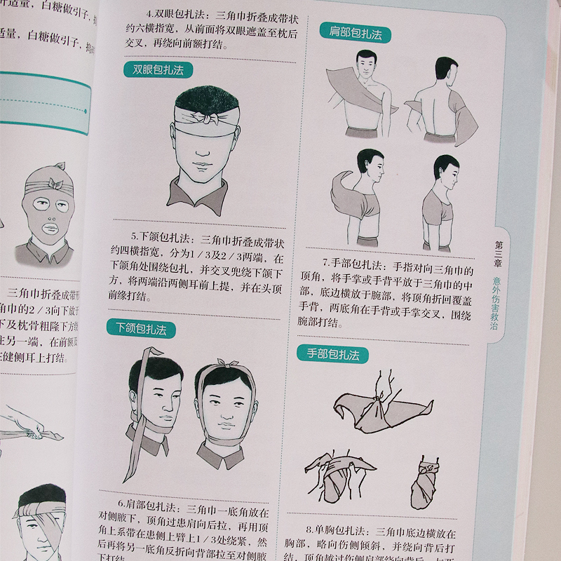 [正版]全图解家庭医生速查手册 家庭医生百科书 实用保健知识医学常识疾病防治家庭急救指南 中医理疗家用中药材图鉴药材介