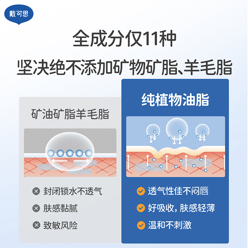 戴可思儿童元气润唇膏(杨枝甘露味)FX6971134536472高清大图