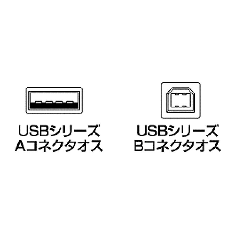山业(SANWA SUPPLY) 5米 尼龙网面 USB 数据线 KU20-NM50K(单位:根)