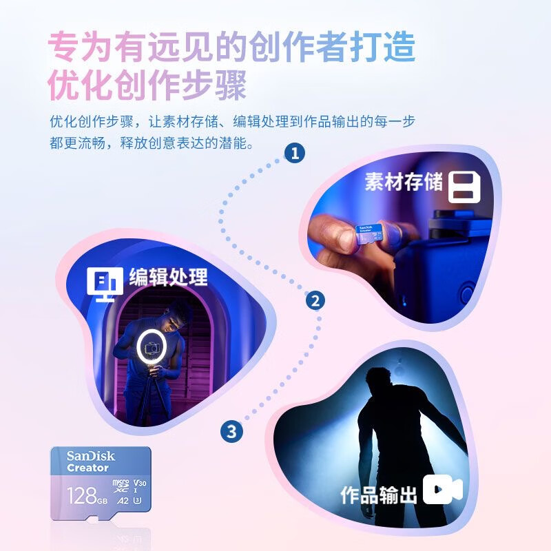 闪迪JBL创作者系列 储存卡TF卡V30大容量内存卡 128GB粉卡高清大图